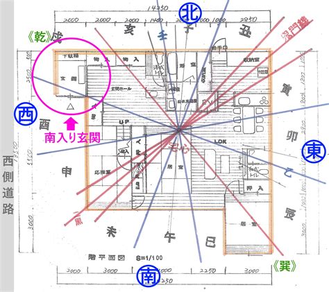 東南方風水|家相風水で南東玄関（東南向き）の影響は？方角別の。